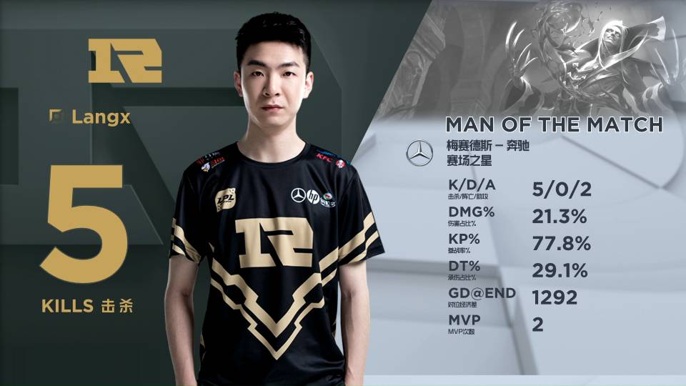 直接生成一 直接生成一