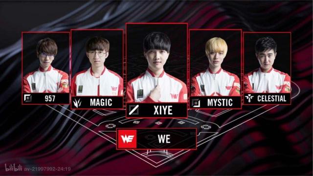 防守体系的 防守体系的