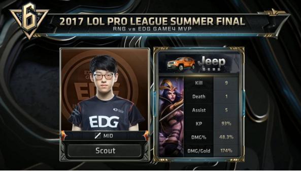 调节情绪 调节情绪