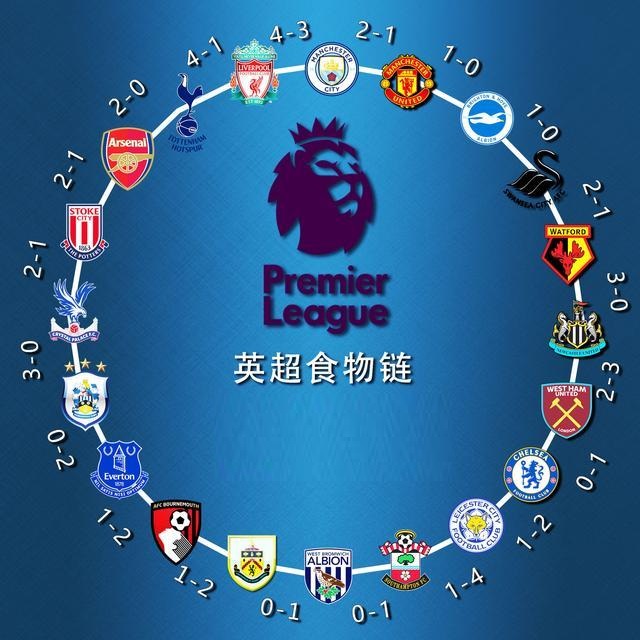 展示了法国 展示了法国