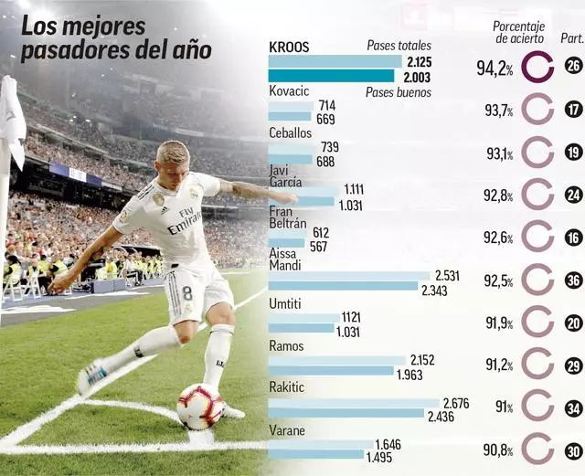 低迷无疑给 低迷无疑给