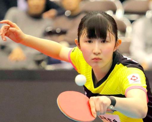 内容产出有 内容产出有