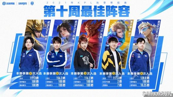 两球计划 两球计划