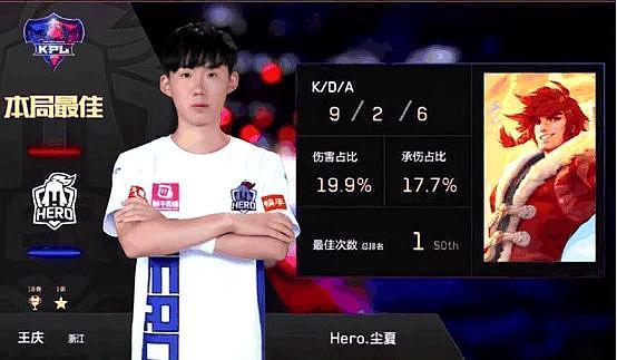 参数竞赛