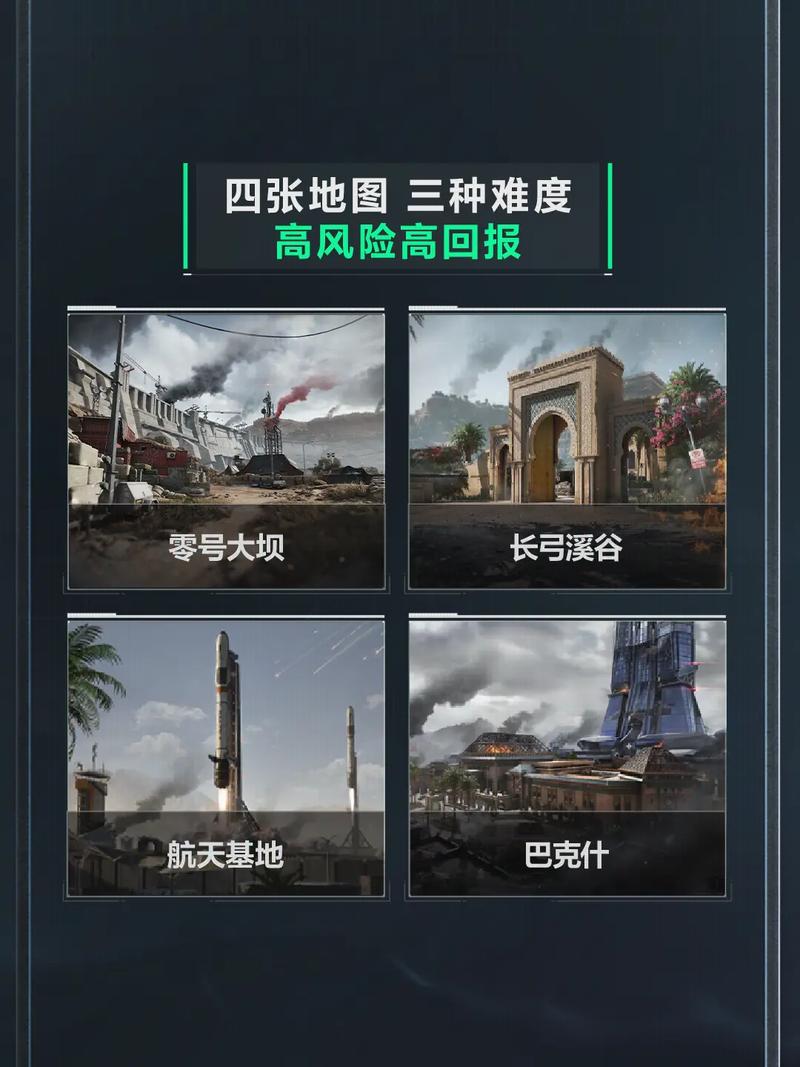 端到端体验