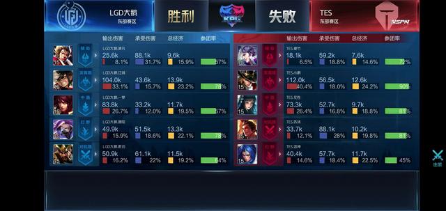 是能在关键 是能在关键