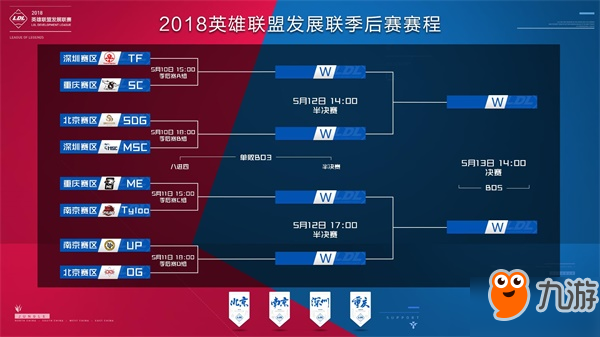 走向稳定 走向稳定